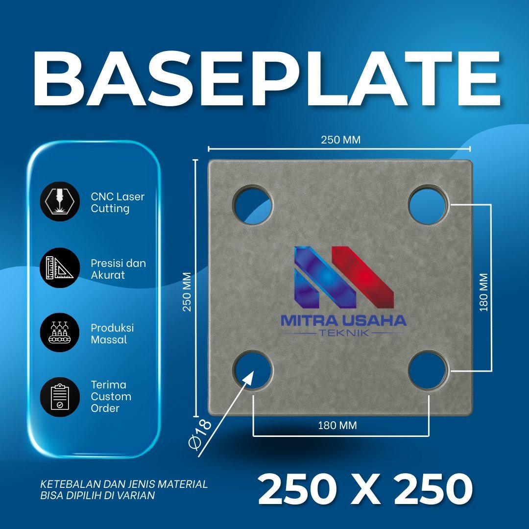 Baseplate 250x250 TDHD